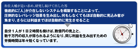XgrfBOS ]